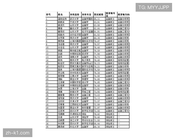 德甲讨论引入“财务可持续性评分”以替代现有FFP规则