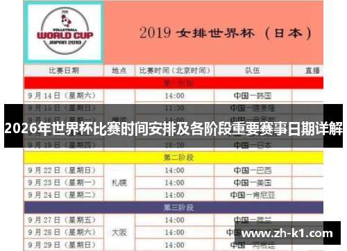 2026年世界杯比赛时间安排及各阶段重要赛事日期详解