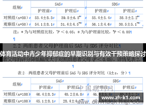 体育活动中青少年抑郁症的早期识别与有效干预策略探讨