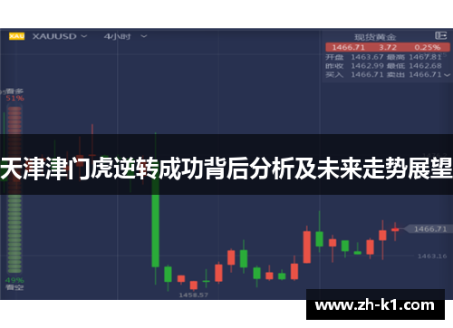 天津津门虎逆转成功背后分析及未来走势展望
