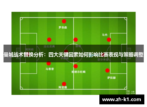曼城战术替换分析：四大关键因素如何影响比赛表现与策略调整