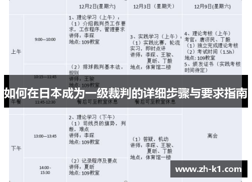 如何在日本成为一级裁判的详细步骤与要求指南