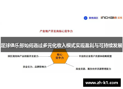 足球俱乐部如何通过多元化收入模式实现盈利与可持续发展