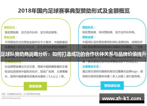 足球队赞助商战略分析：如何打造成功的合作伙伴关系与品牌价值提升