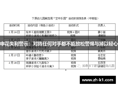申花失利警示：对阵任何对手都不能放松警惕与掉以轻心