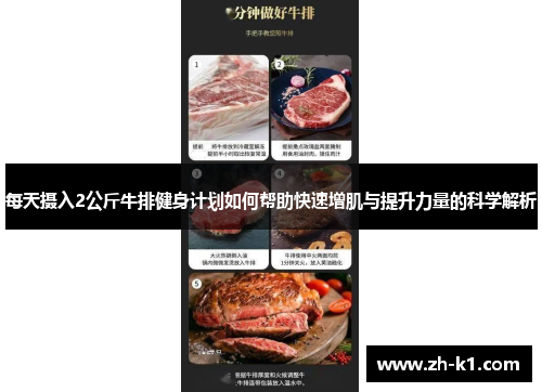 每天摄入2公斤牛排健身计划如何帮助快速增肌与提升力量的科学解析
