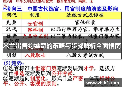 米兰出售约维奇的策略与步骤解析全面指南