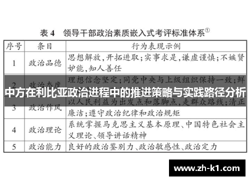 中方在利比亚政治进程中的推进策略与实践路径分析