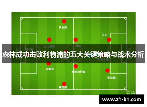 森林成功击败利物浦的五大关键策略与战术分析