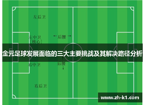 金元足球发展面临的三大主要挑战及其解决路径分析