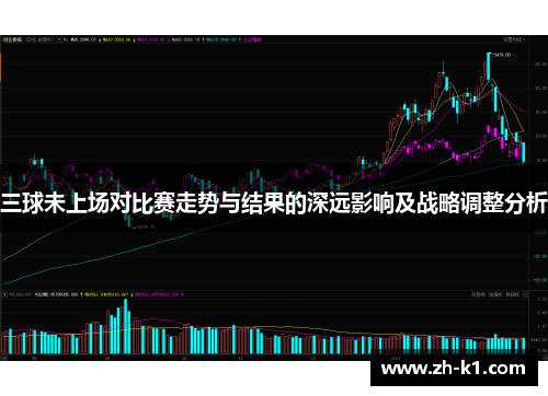 三球未上场对比赛走势与结果的深远影响及战略调整分析